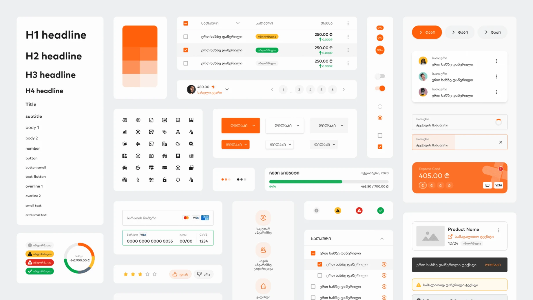 Design system elements: type scale, buttons, tables, cards and form controls