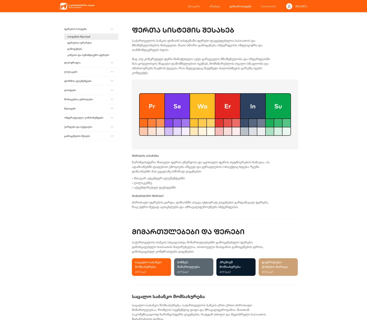 bog.design platform