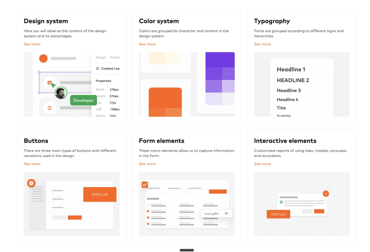 The first version of the bog.design platform